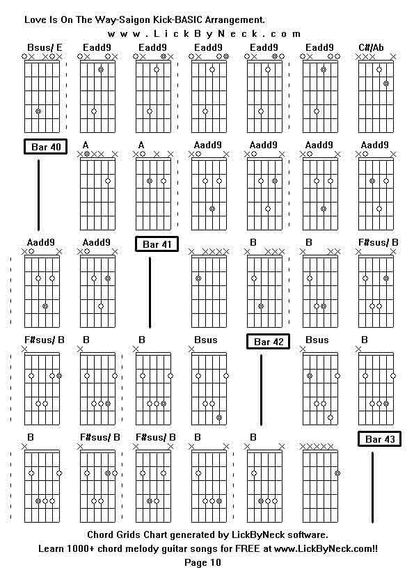 Chord Grids Chart of chord melody fingerstyle guitar song-Love Is On The Way-Saigon Kick-BASIC Arrangement,generated by LickByNeck software.